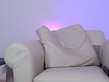 cam girl porn shycinderella image #1034474