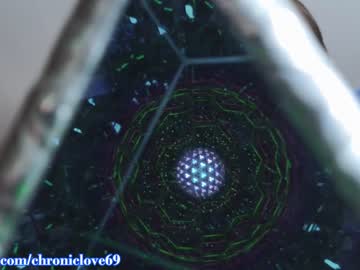 cam girl porn chroniclove image #4322337