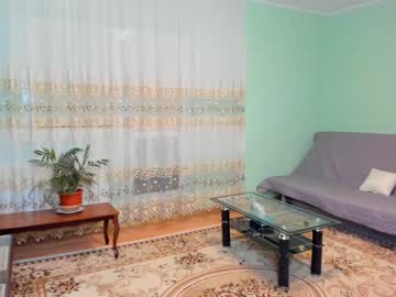 cam girl porn inwardly_beautyy image #2445153