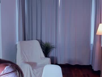 cam girl porn erinwils image #5960592