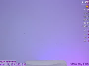 cam girl porn sapphirealice image #2516907
