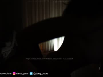 cam girl porn dora_sexplorer image #6278569