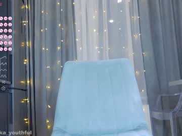 cam girl porn monika_youthfull image #6208003