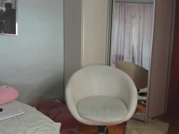 cam girl porn _mito_69 image #4066035
