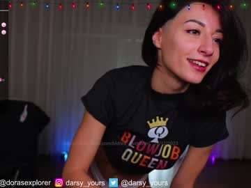 cam girl porn dora_sexplorer image #5926343