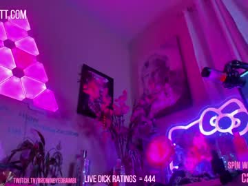 cam girl porn butterybubblebutt image #4186844