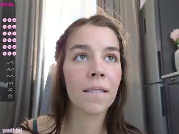 cam girl porn monika_youthfull image #4542873