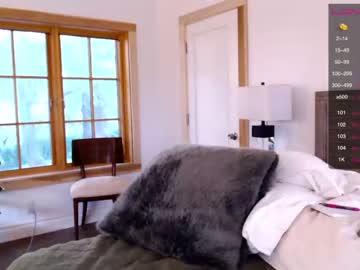 cam girl porn aspenland image #959703