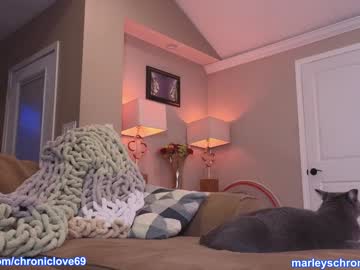 cam girl porn chroniclove image #4924629