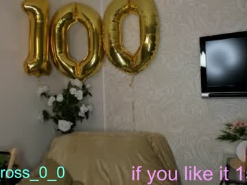 cam girl porn melissasimon image #3185259