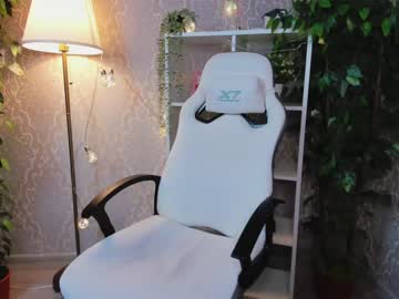 cam girl porn little_mandy image #2192125