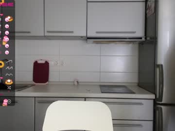 cam girl porn candymini image #2096495