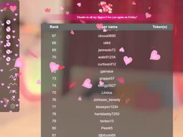 cam girl porn lindawarners image #3784280