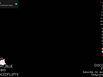 cam girl porn blue_mooncat image #4307703