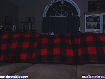 cam girl porn chroniclove image #6359633