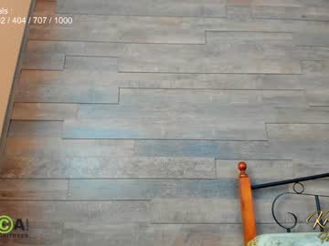 cam girl porn krisi_kiss image #466527
