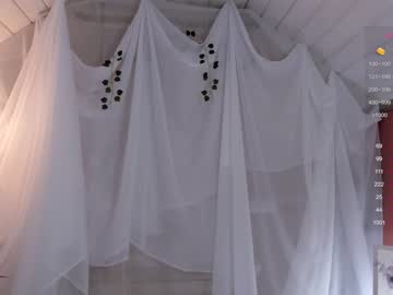 cam girl porn zarascarlett image #5965290