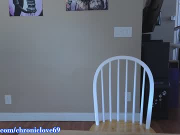 cam girl porn chroniclove image #4149587