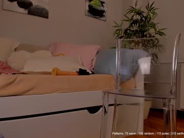 cam girl porn sweetnameless image #47004
