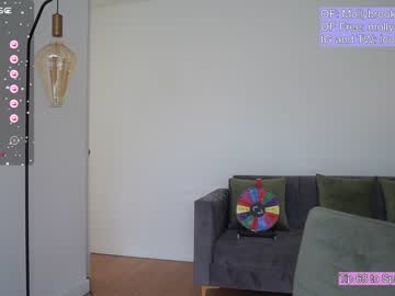 cam girl porn newmollybrooke image #6789194