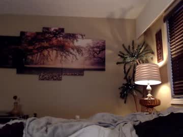 cam girl porn roxyrolla image #4431087
