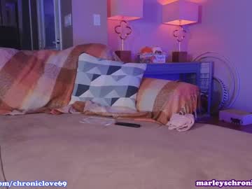 cam girl porn chroniclove image #5549756