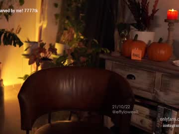 cam girl porn effyloweell image #2941302