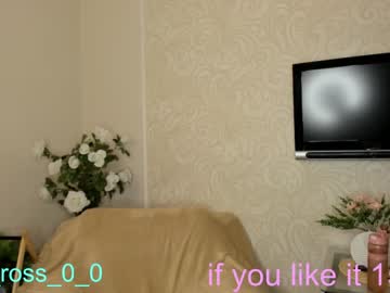 cam girl porn melissasimon image #3112418