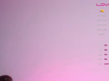 cam girl porn sapphirealice image #4162940