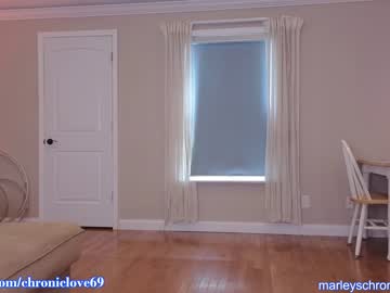 cam girl porn chroniclove image #4421859