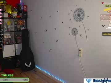 cam girl porn veronikavonk image #1124068