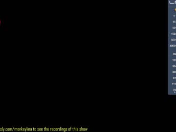 cam girl porn monkeylina image #4512475