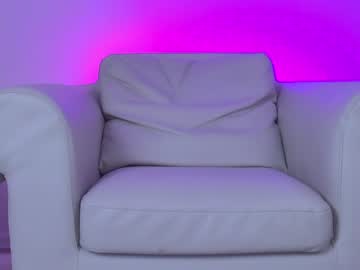 cam girl porn shycinderella image #316655