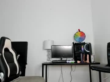 cam girl porn surecakes image #4729813