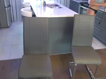 cam girl porn fitcougarcb image #2280079