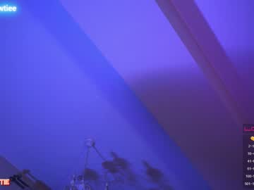 cam girl porn _taylor_swift image #4364856