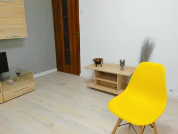 cam girl porn inwardly_beautyy image #2000528