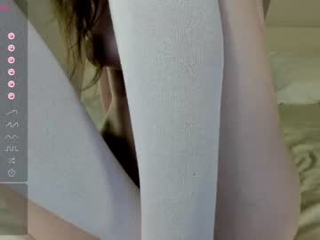 cam girl porn shycinderella image #6342248