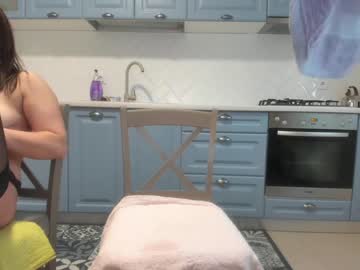 cam girl porn milkykandy image #1092720