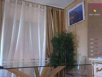 cam girl porn welcome2pleasureland image #4992778