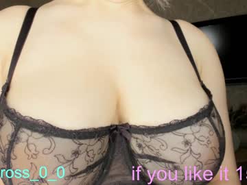 cam girl porn melissasimon image #3154806
