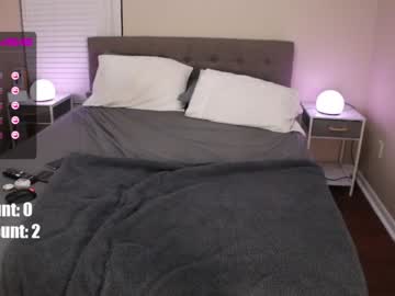 cam girl porn milavalentinax image #306150