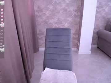 cam girl porn kerelai image #4812609