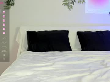cam girl porn shycinderella image #6377854