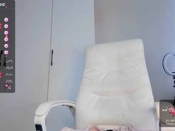 cam girl porn nica_nee image #5091365