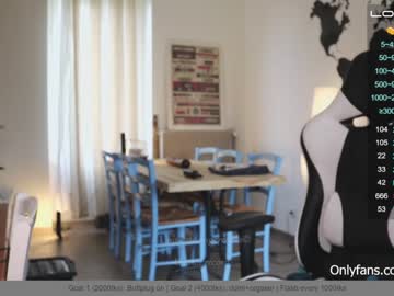 cam girl porn liaisonsdangereuses image #1560529