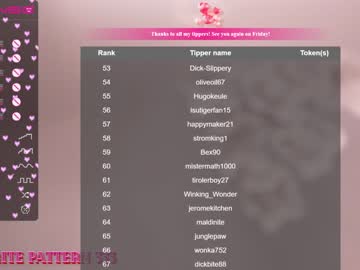 cam girl porn lindawarners image #4384096