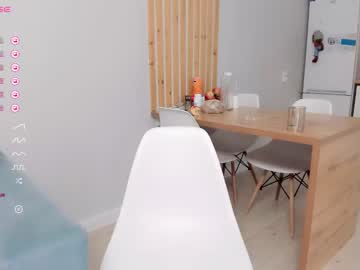 cam girl porn shy_dy image #5407124