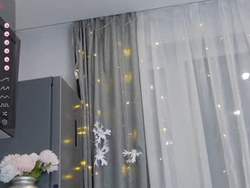 cam girl porn monika_youthfull image #6165810