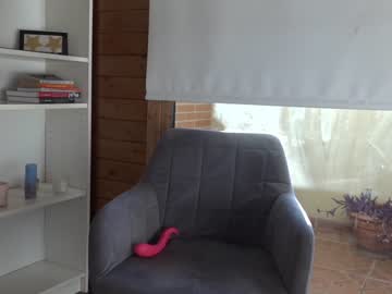 cam girl porn joobeelee image #976372